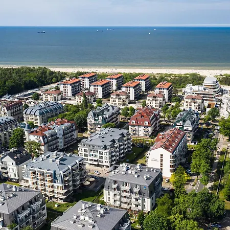Panorama Avangard - Visitopl * Świnoujście